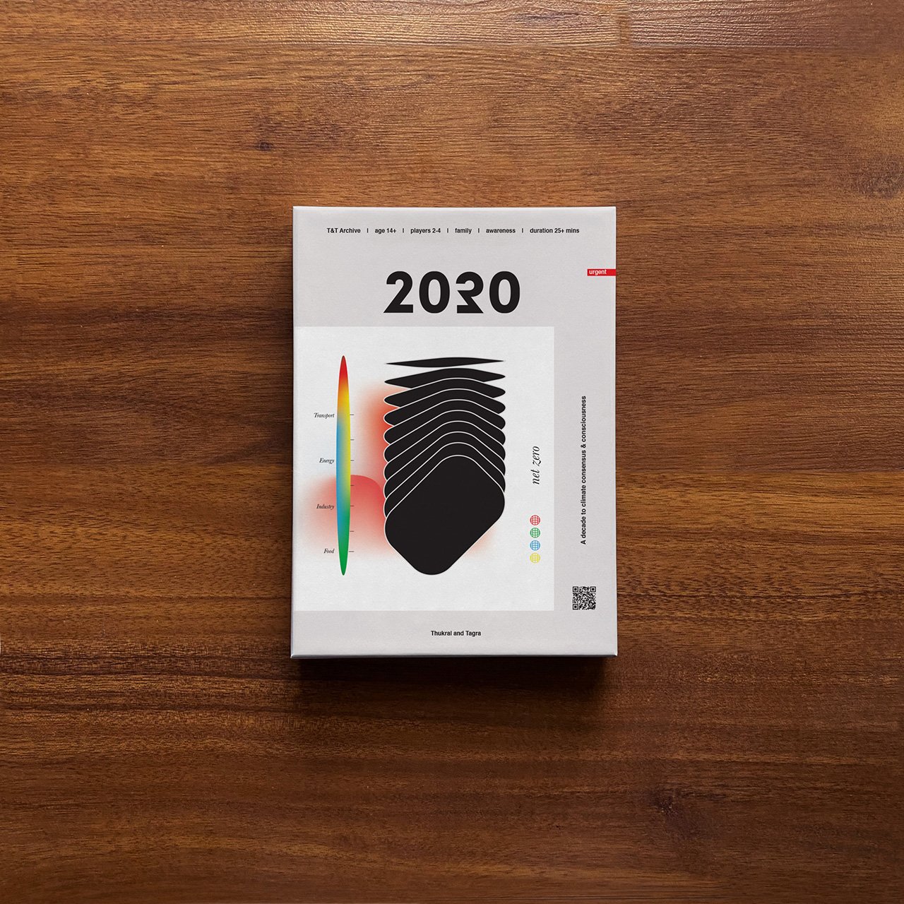 2030 Net Zero